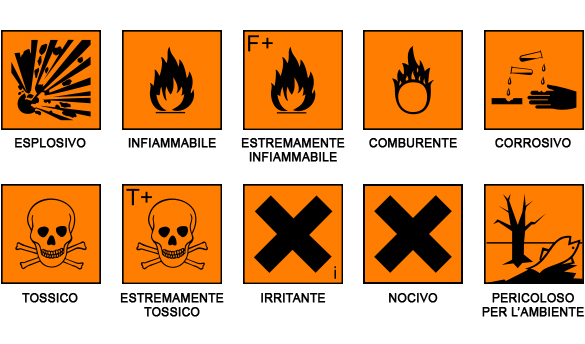 Etichettatura ed Imballaggio di Sostanze