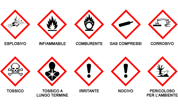 Etichettatura ed Imballaggio di Sostanze