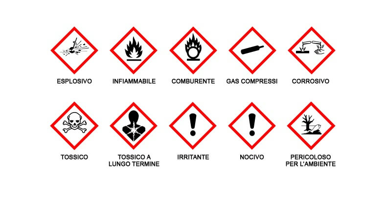 Nuovo Regolamento Classificazione Etichettatura ed Imballaggio di Sostanze e Miscele