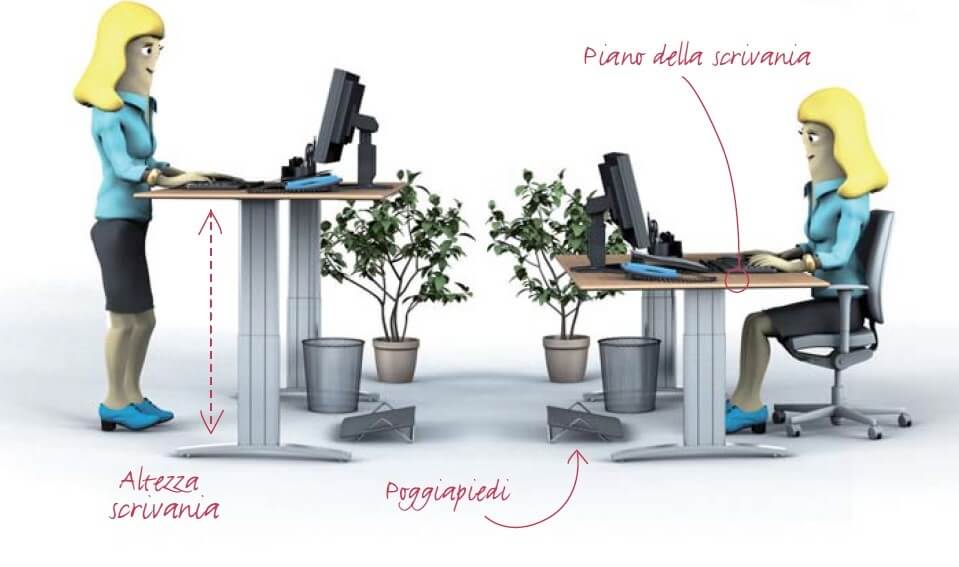 Sicurezza in ufficio? Ecco alcuni utili consigli Suva